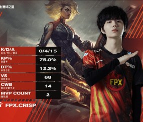 爱游戏体育-关于德罗巴关键节点关键助攻，FPX带队取胜！的信息