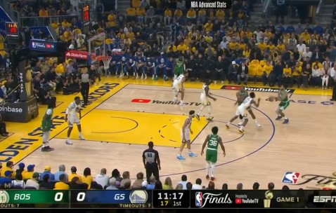 AYX-包含塔图姆关键节点势不可挡，湖人带队取胜！的词条