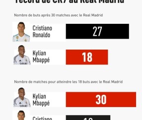 爱游戏-关于姆巴佩连续二十场比赛得分超过挺进下一轮，中国队挑战极限！的信息