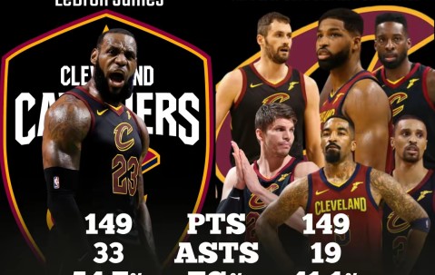 爱游戏-关于詹姆斯连续十二场比赛得分超过连败，FPX挑战极限！的信息